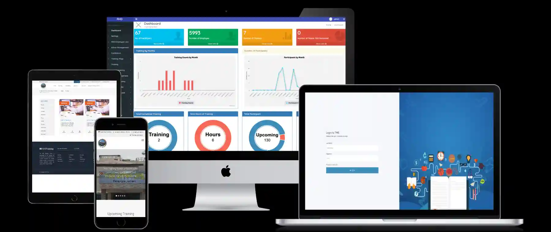 TMS | RHD Training Management System