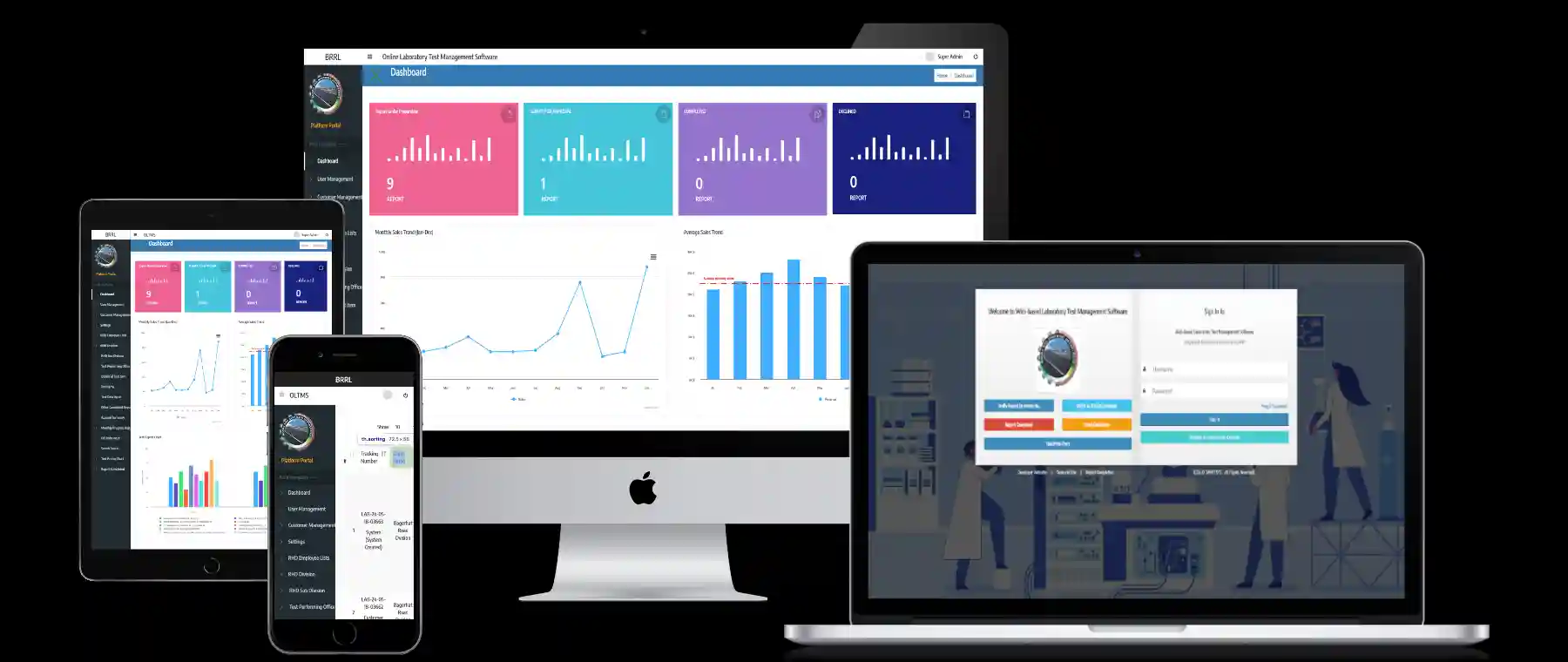 Online Laboratory Test Management Software
